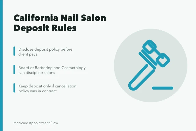 California nail salon deposit disclosure and refund rules card. California Nail Salon Booking Laws: What Appointment Deposits Are Legal