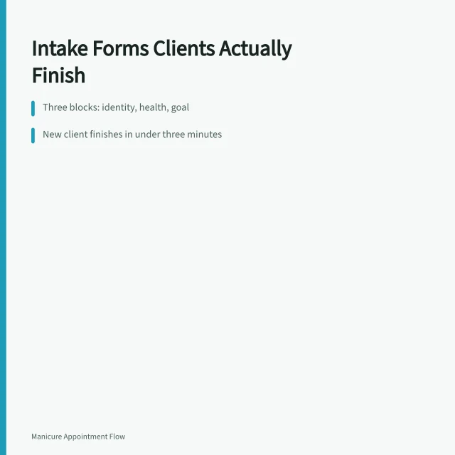 Manicure intake form blocks: identity, health, goal, consent. How to Create Manicure Appointment Intake Forms Clients Actually Fill Out